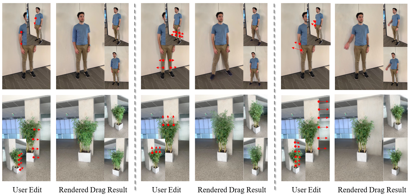 3D Gaussian scenes edited by dragging control points